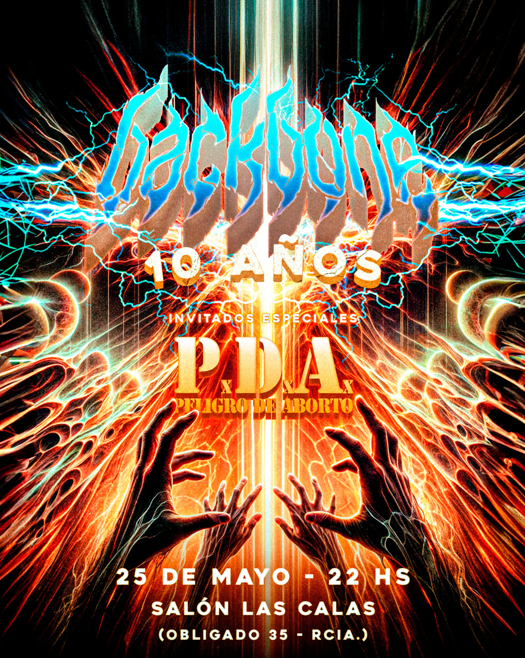 Backbone y P.D.A.